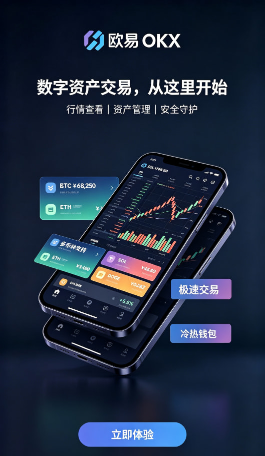 下载欧交易所最新app现货交易操作步骤
